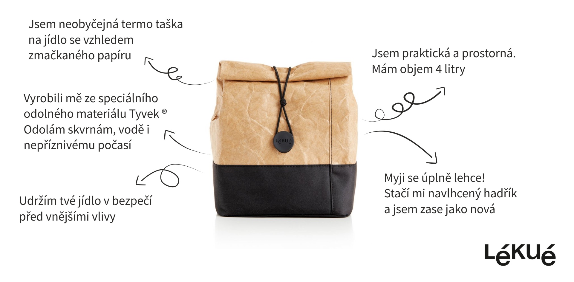 lunchbag-infografika